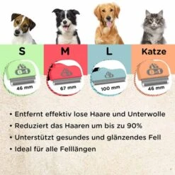 8in1 Unterfellbürste Perfect Coat DeShedder Hund S -Heimtierbedarf Angebote 8in1 deshedder allejhNmOFbjo5CJN