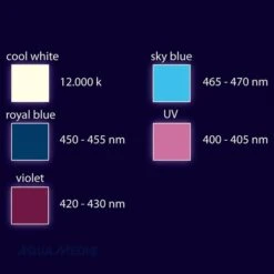 Aqua Medic LED-Spot Qube -Heimtierbedarf Angebote aqua medic led spot qube 50 85c7e8358d2ede