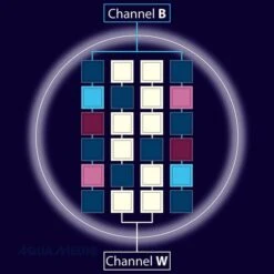 Aqua Medic LED-Spot Qube -Heimtierbedarf Angebote aqua medic led spot qube 50 95c7e8359c2470