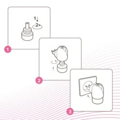 Beaphar CatComfort Excellence Starter-Kit 48ml -Heimtierbedarf Angebote beaphar catcomfort starterkit 3