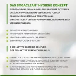 Bogaclean Clean & Smell Free Concentrate 1000 Ml 15 Bogaclean Clean & Smell Free Concentrate 1000 Ml -Heimtierbedarf Angebote bogaclean clean and smell free concentrate 1000ml 76kBXxQ1cXtLOE