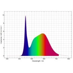 Daytime Onex 100 -Heimtierbedarf Angebote daytime onex led plantSoA10BaA3VPAi