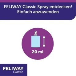 Feliway Classic Transportspray 20ml -Heimtierbedarf Angebote feliway classic transportspray 20ml 3SlPmKMuu3xNRp
