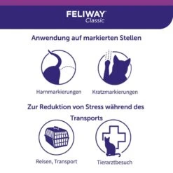 Feliway Classic Transportspray 20ml -Heimtierbedarf Angebote feliway classic transportspray 20ml 6WWZhiiN2yyXwZ