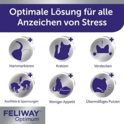Feliway® Optimum Start-Set 48 Ml -Heimtierbedarf Angebote feliway optimum start set 48ml 6