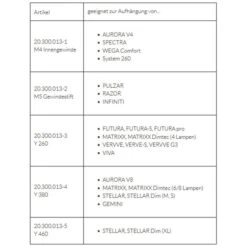 GIESEMANN Stahlseilset Für PULZAR Und RAZOR -Heimtierbedarf Angebote giesemann stahlseile allephyP2T73qRA2v