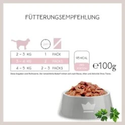 Hardys Love Affair Huhn & Shrimps 9 Hardys Love Affair Huhn & Shrimps -Heimtierbedarf Angebote hardys fuetterungsempfehlung la p100 hs