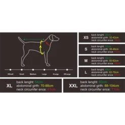 IEnergy LUN Hunderegenmantel 21 IEnergy LUN Hunderegenmantel -Heimtierbedarf Angebote ienergy lun regenjacke 10