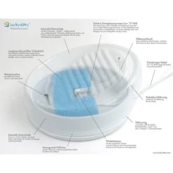 Lucky-Kitty Katzenbrunnen Aus Keramik, Weiß -Heimtierbedarf Angebote lucky kitty katzenbrunnen aus keramik weiss 4