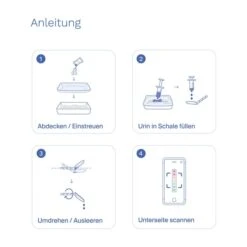 Pezz Urintest Kit Für Katzen -Heimtierbedarf Angebote pezz urintest katze 7