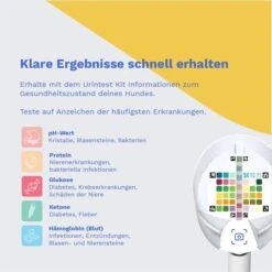 Pezz Urintest Kit Für Hunde -Heimtierbedarf Angebote pezz urintest kit fur hunde 6