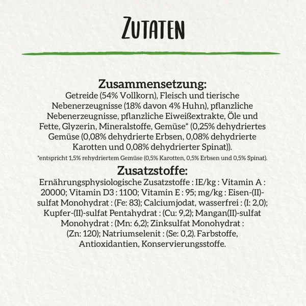 BENEFUL Wohlfühlgewicht 12kg + 300g AdVENTuROS-Paket Gratis 6 BENEFUL Wohlfühlgewicht 12kg + 300g AdVENTuROS-Paket Gratis – Bild 4