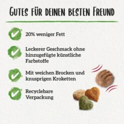 BENEFUL Wohlfühlgewicht 12kg + 300g AdVENTuROS-Paket Gratis 30 BENEFUL Wohlfühlgewicht 12kg + 300g AdVENTuROS-Paket Gratis -Heimtierbedarf Angebote purina beneful wohlfuehlgewicht huhn gemuese 9osIvFbkPZyleD8iqoZ4yHKWzD5