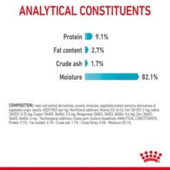 Royal Canin FCN Urinary Care Jelly 18 Royal Canin FCN Urinary Care Jelly -Heimtierbedarf Angebote royal canin urinary care jelly web 6