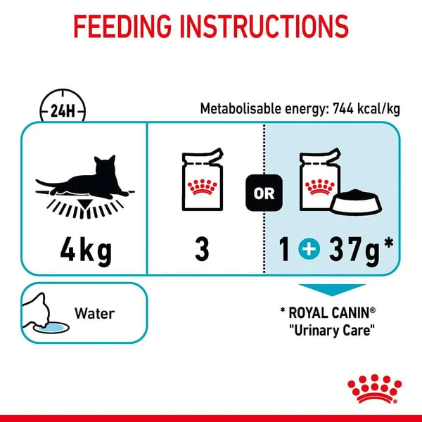 Royal Canin FCN Urinary Care Jelly 9 Royal Canin FCN Urinary Care Jelly – Bild 7
