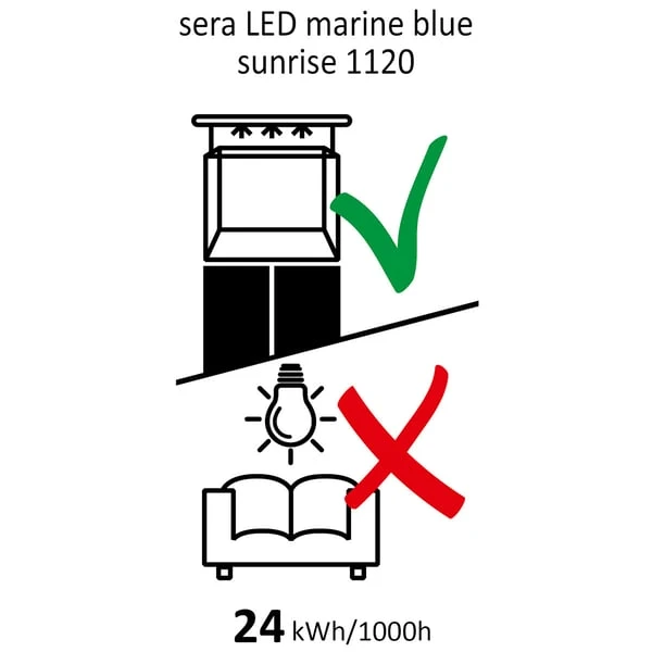 Sera LED X-Change Tube Marin Blue Sunrise 4 Sera LED X-Change Tube Marin Blue Sunrise – Bild 2